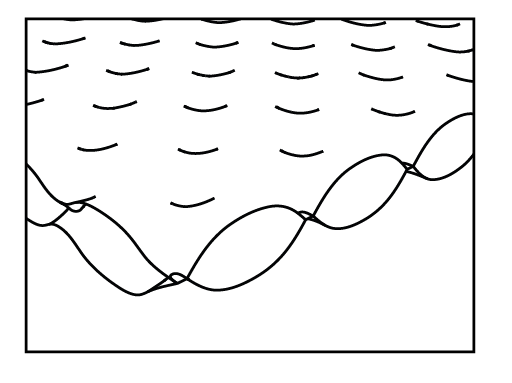 SCC